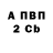 АМФЕТАМИН VHQ BANDIT Frike